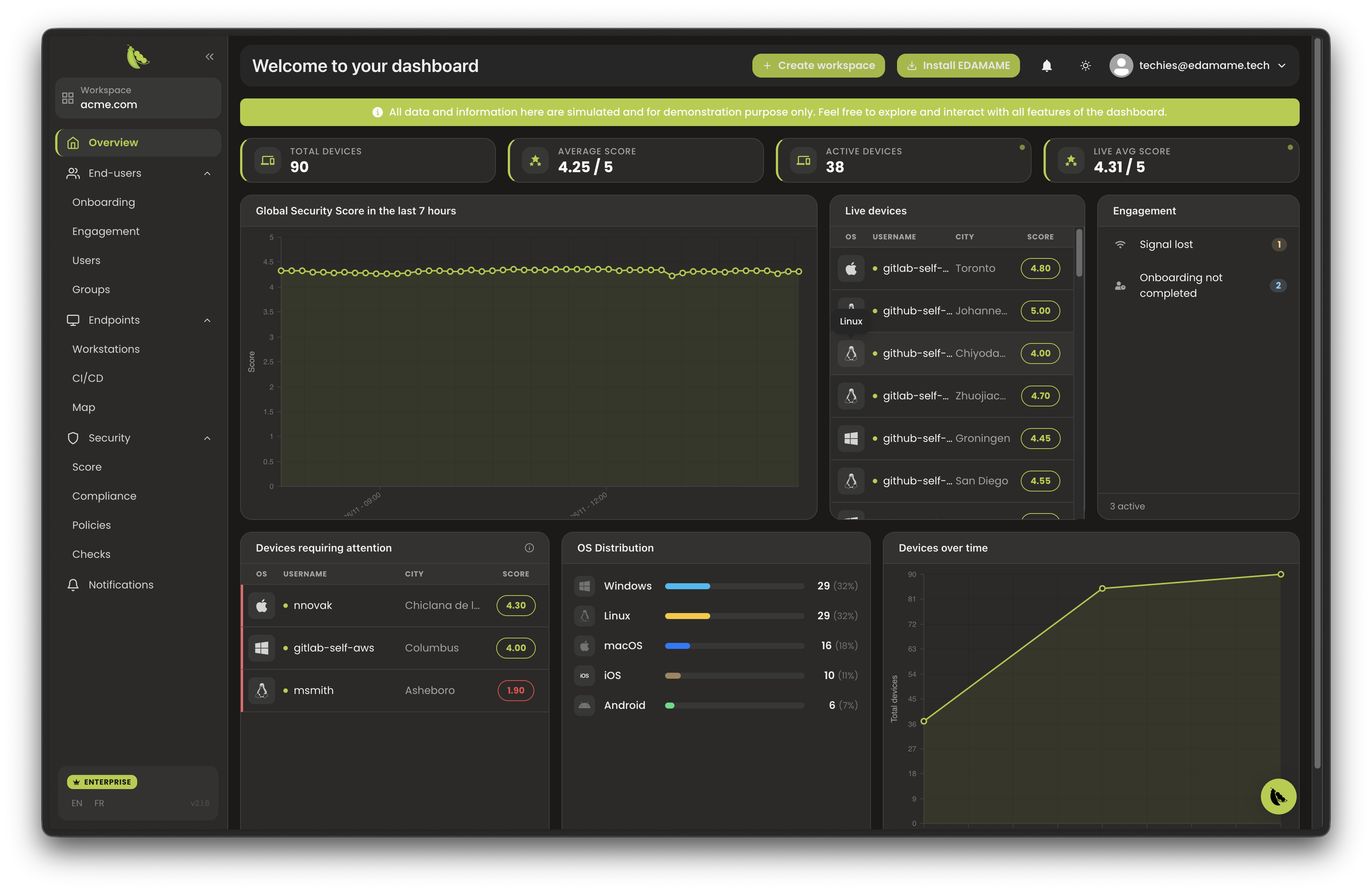 Edamame Technologies 1